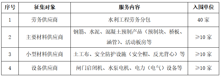 1744699051313.png 1744699051313.png