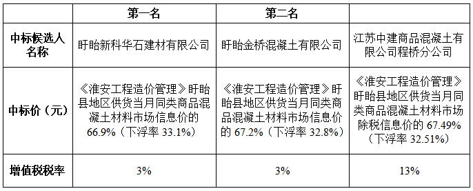 e10c15b1f42f4af7d86f73ec54d286fa.png e10c15b1f42f4af7d86f73ec54d286fa.png